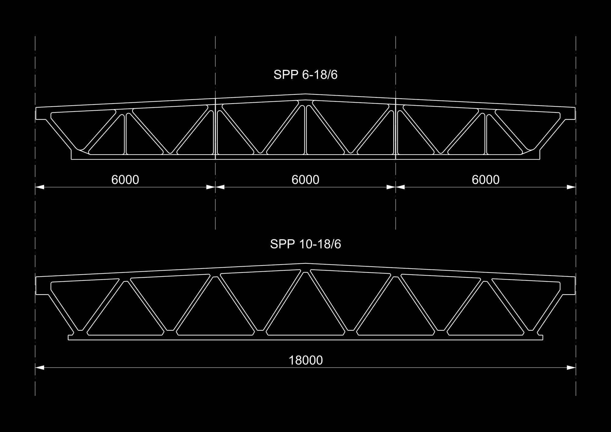 Schematic elevations of two 18-metre concrete roof trusses drawn white on black. Above, SPP 6-18/6: three 6-metre segments with verticals and diagonals in the web and doubled verticals at the two joints. Below, SPP 10-18/6: a single piece with a diagonal-only web and no joints